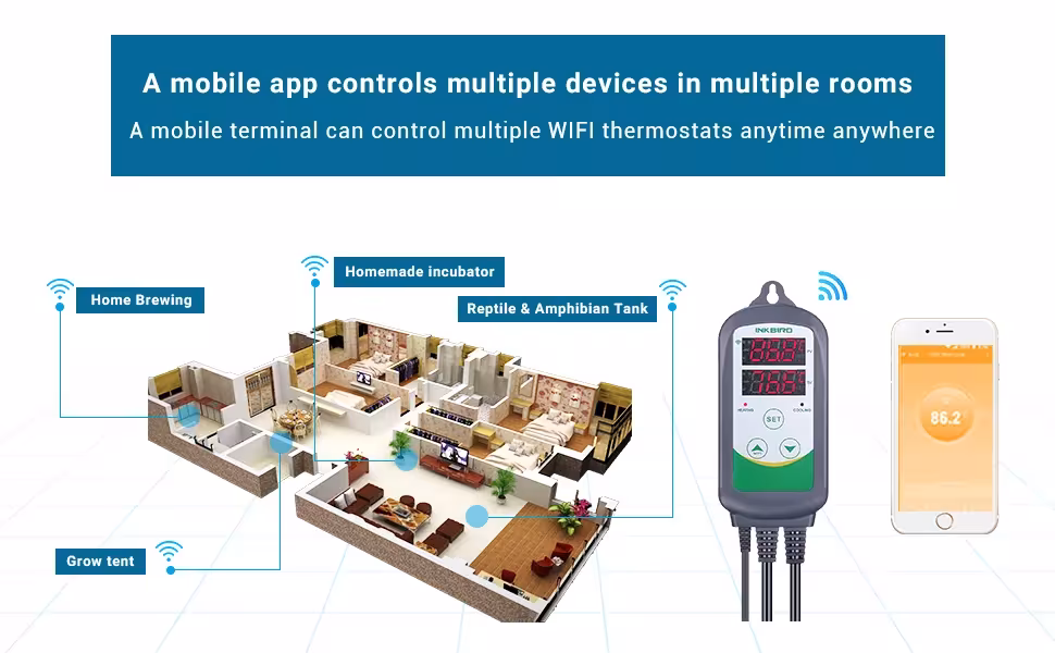 temperatūros reguliatorius WiFi