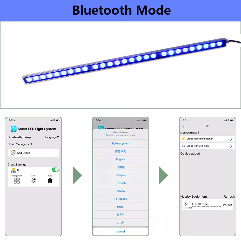 Cinta LED para acuario