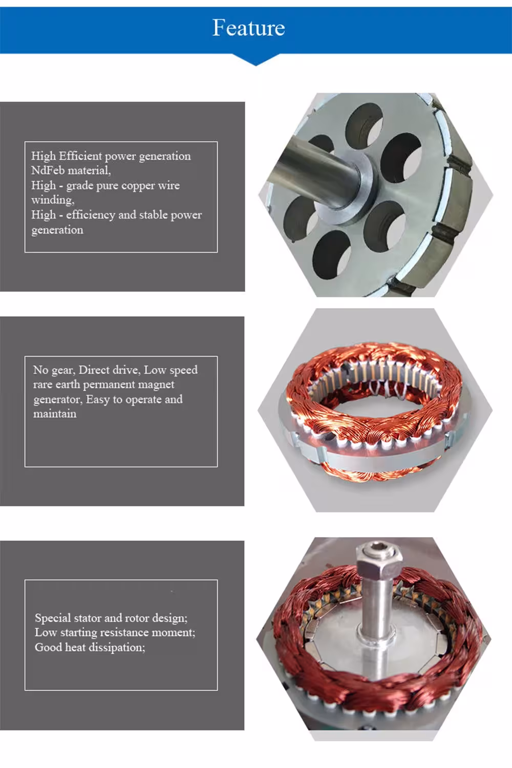 generator for wind turbine