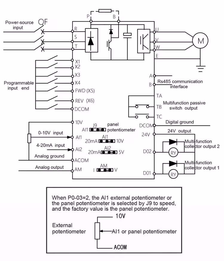 frequency converter 3-phase