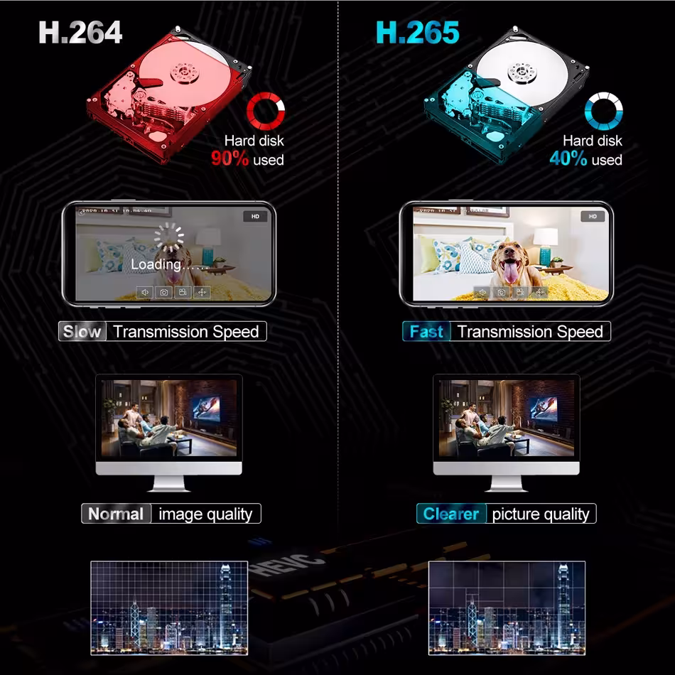 4K POE kamera 8MP