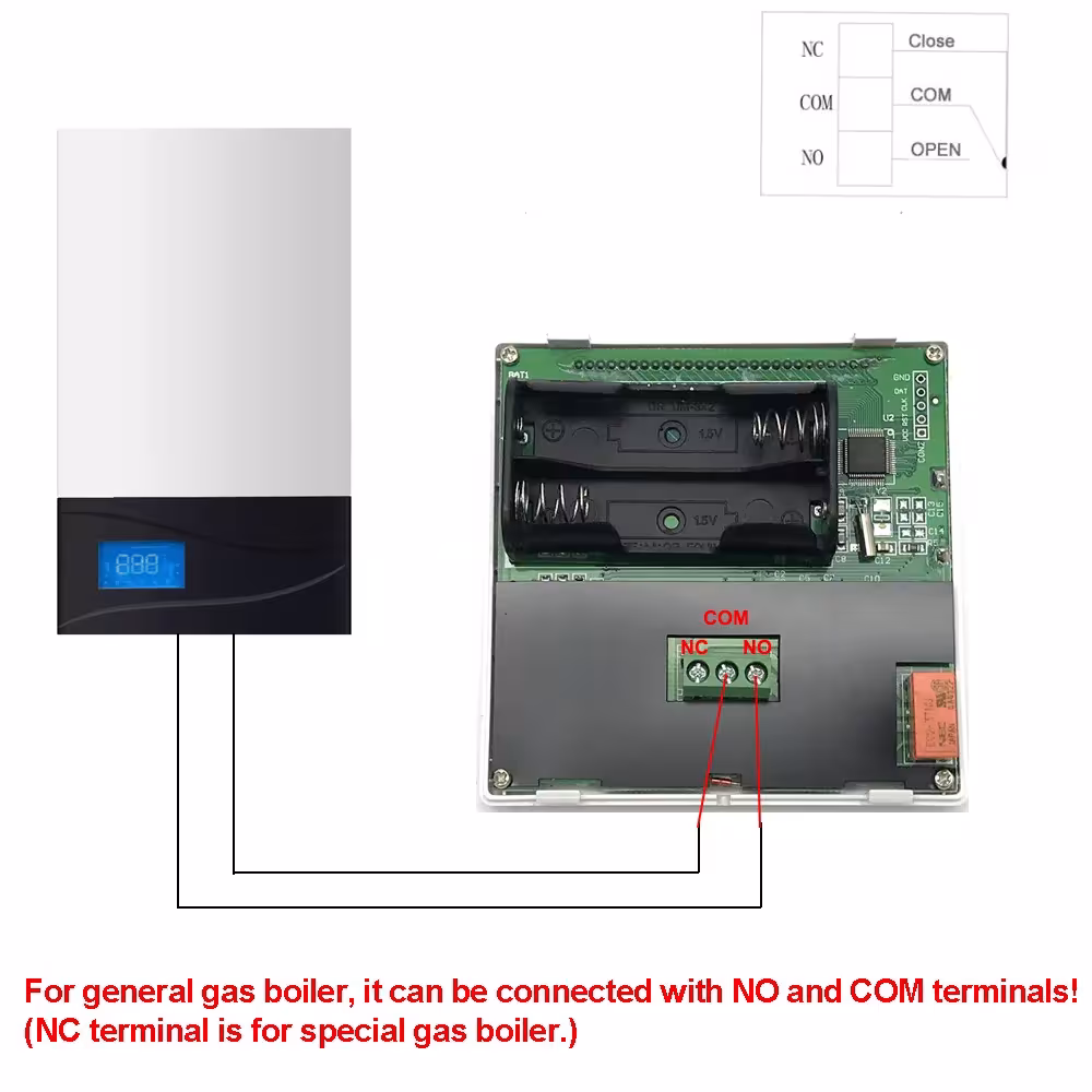 temperature control gas boiler