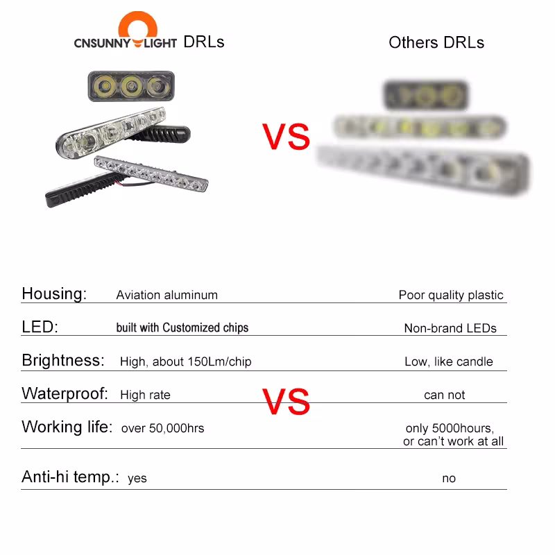 LED dienos žibintai automobiliui