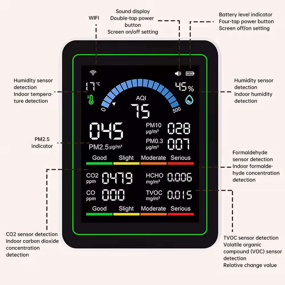 medidor de calidad del aire WiFi