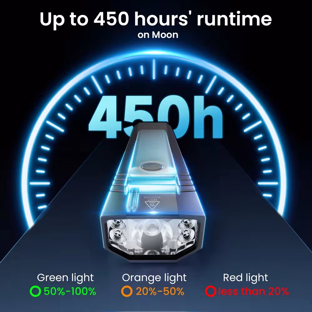 lámpara LED portátil USB C