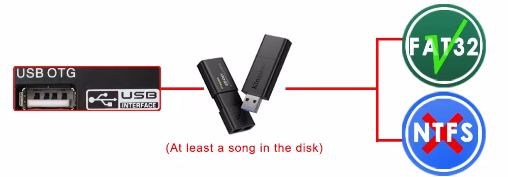 mixeur audio avec Bluetooth