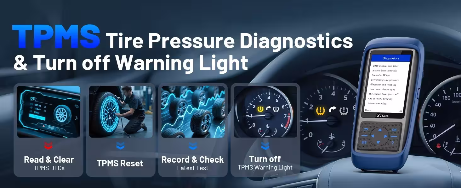 capteur de pression des pneus TPMS