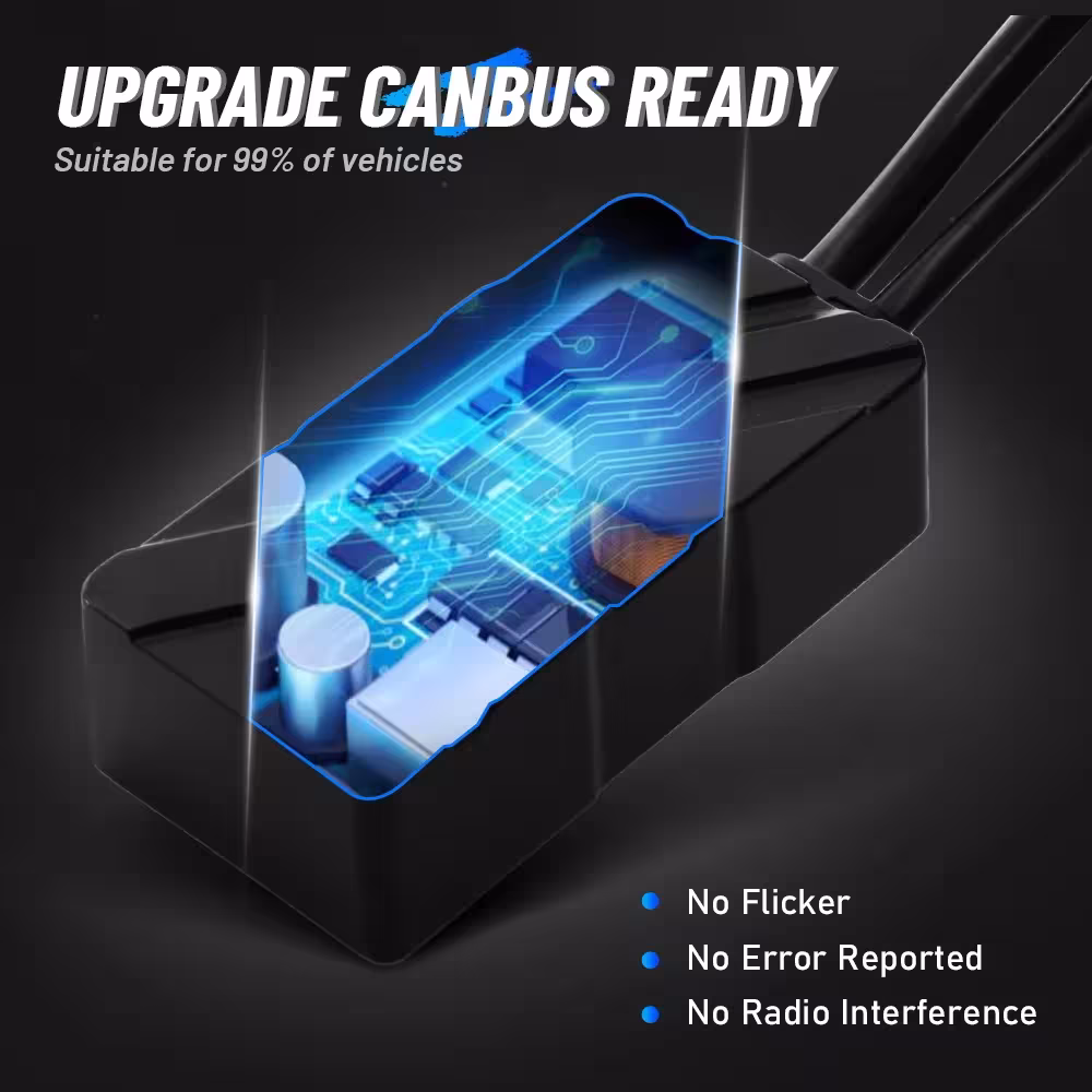 LED car headlights H7