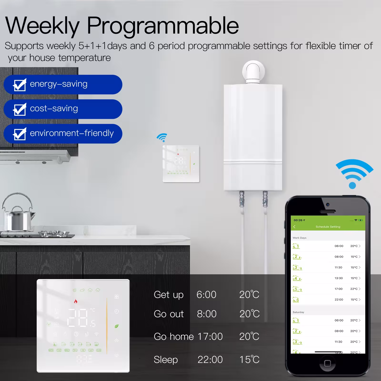 WiFi thermostat for heating