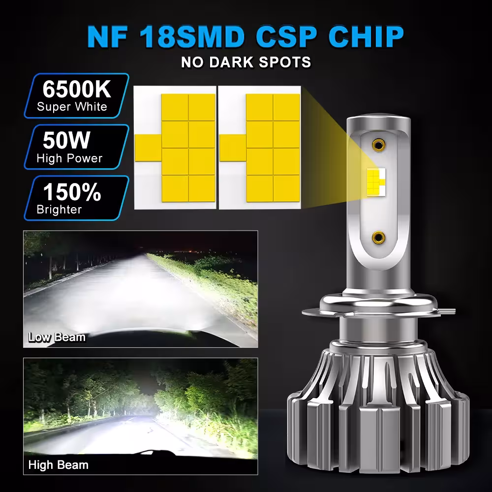 NAO H4 LED H7 CANBUS mini headlight