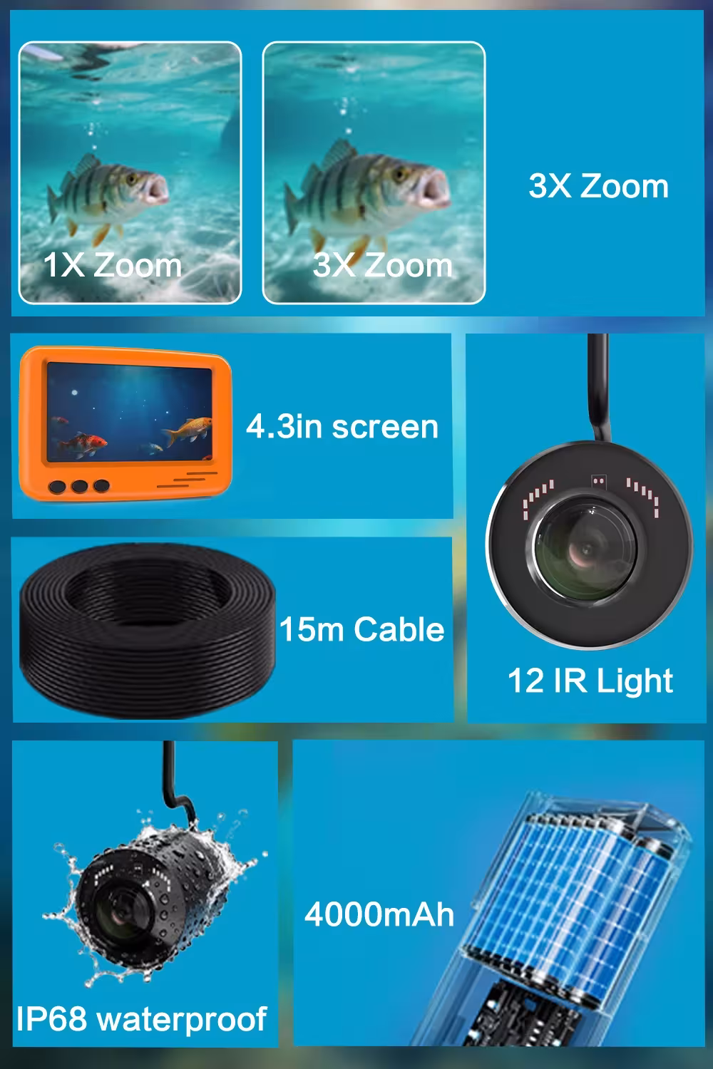 telecamera subacquea perca