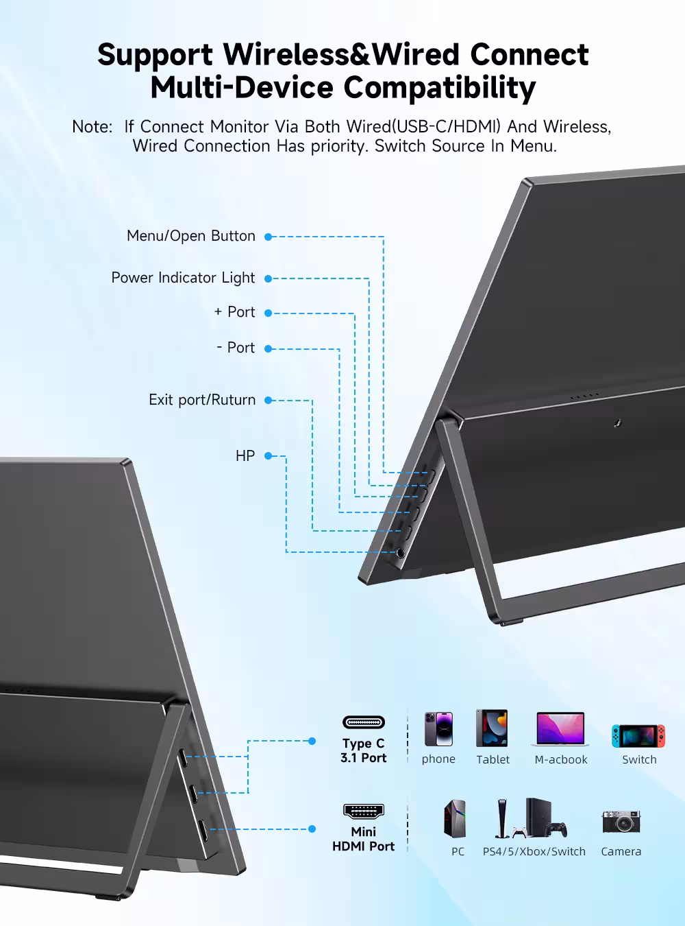 moniteur portable sans fil