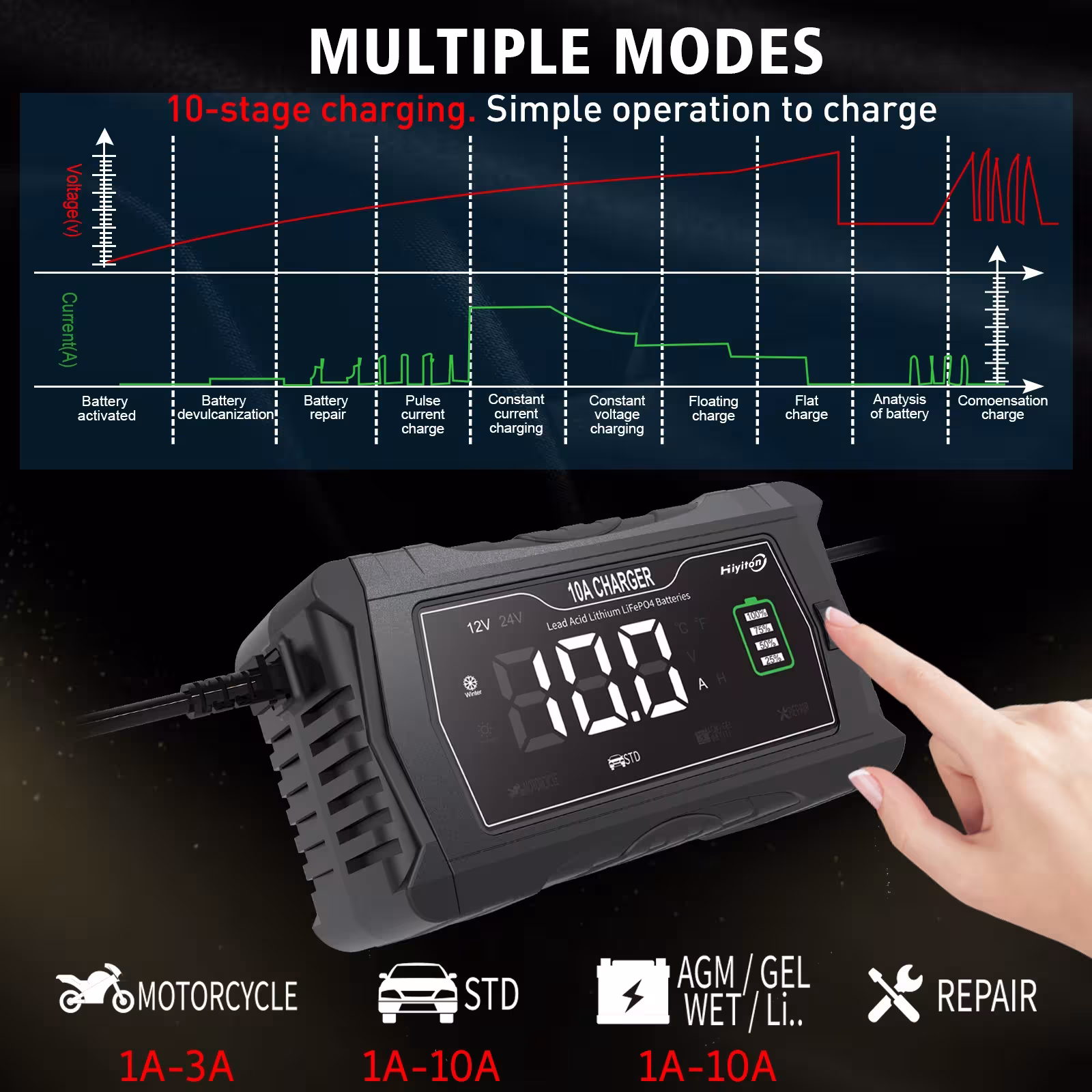 akumuliatoriaus įkroviklis 12V