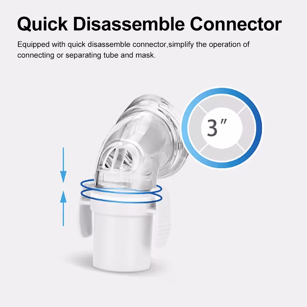 Mascarilla facial CPAP para apnea del sueño