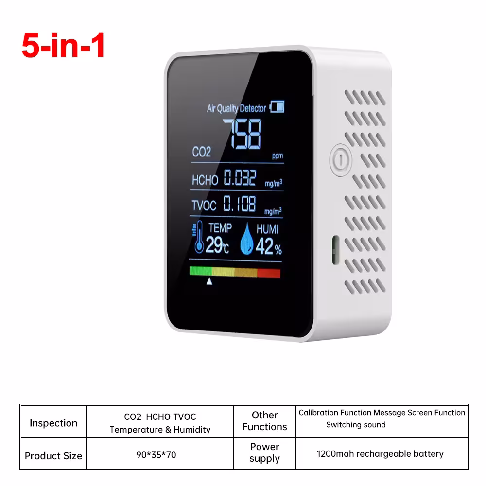 medidor de calidad del aire WiFi