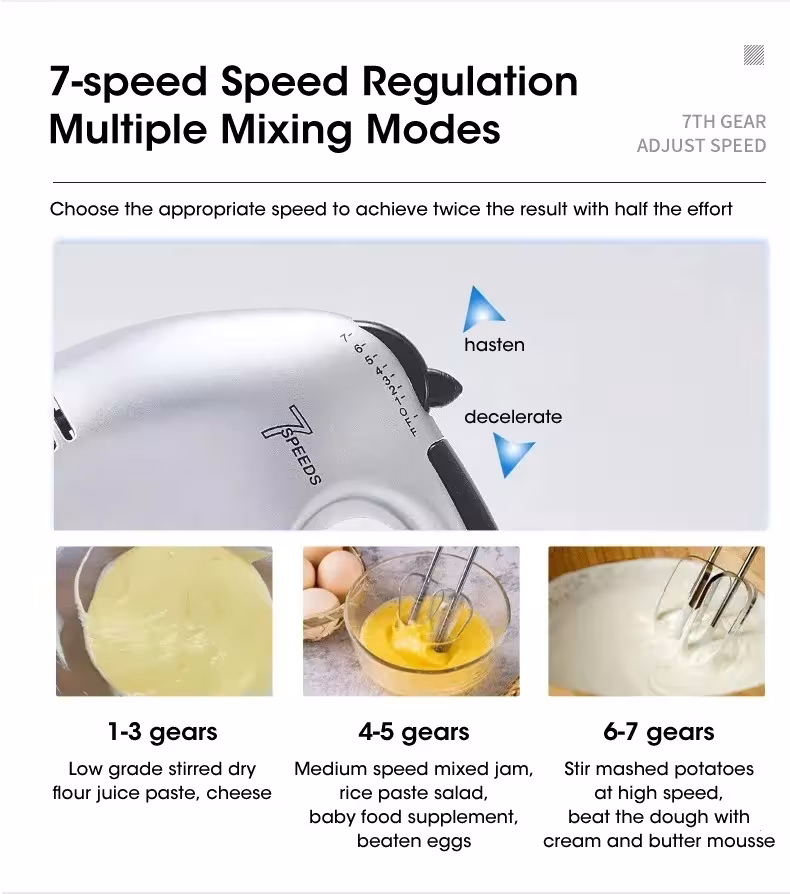 sbattitore elettrico manuale