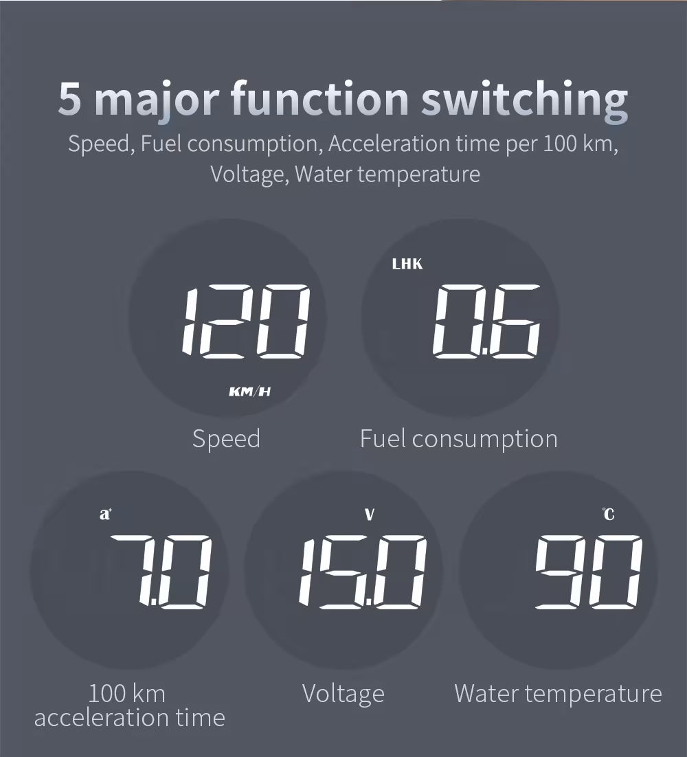 OBD2 HUD spidometras