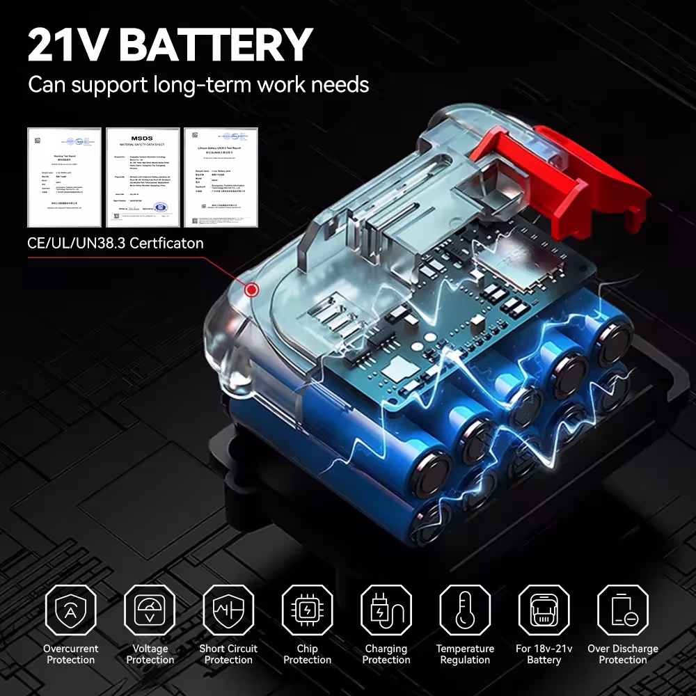 soffiatore d'aria a batteria 5500W