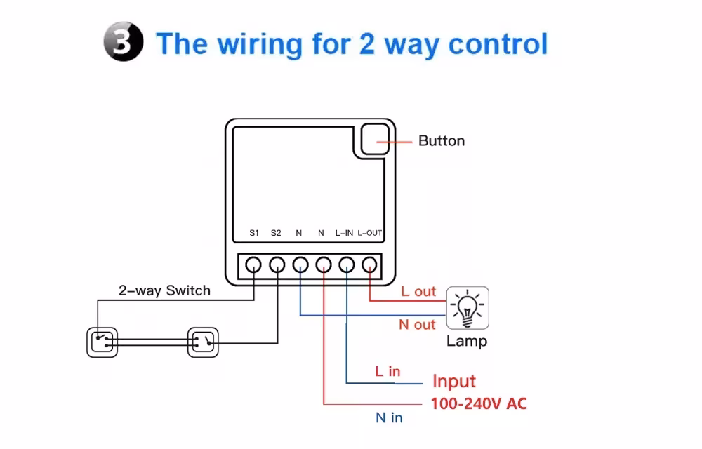 smart WiFi switch