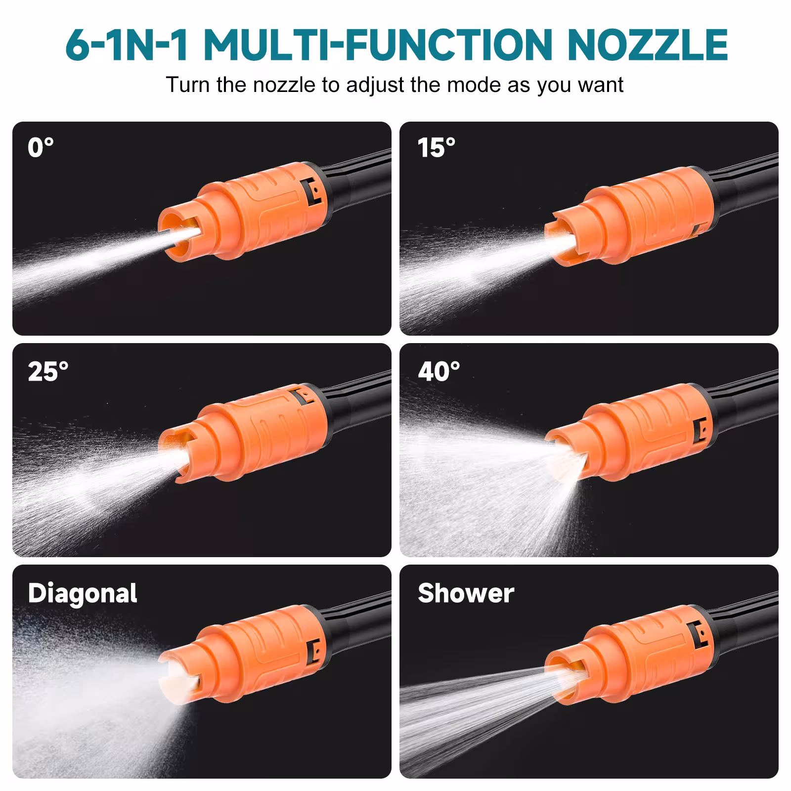 high-pressure wash nozzle