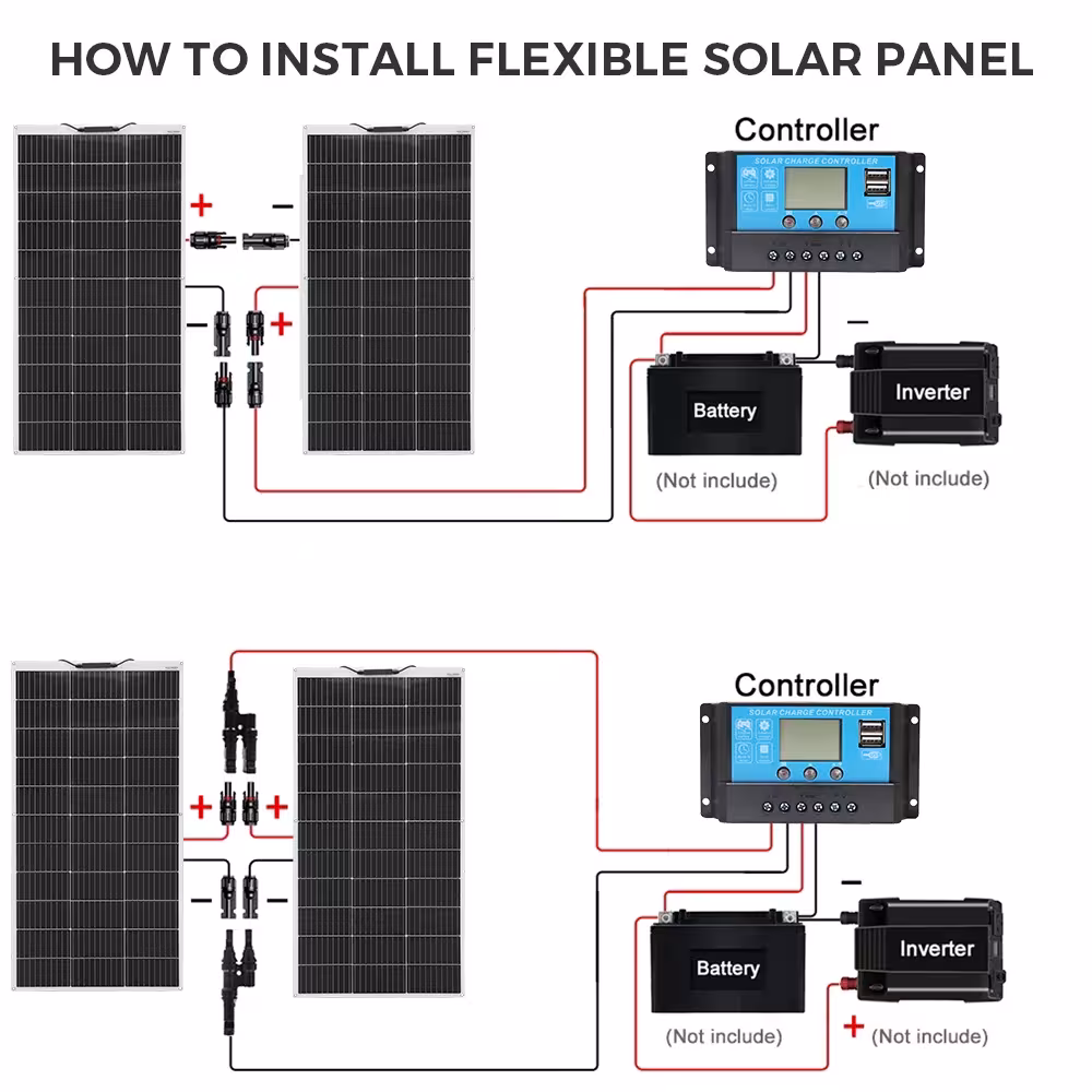 flexibles solarmodul