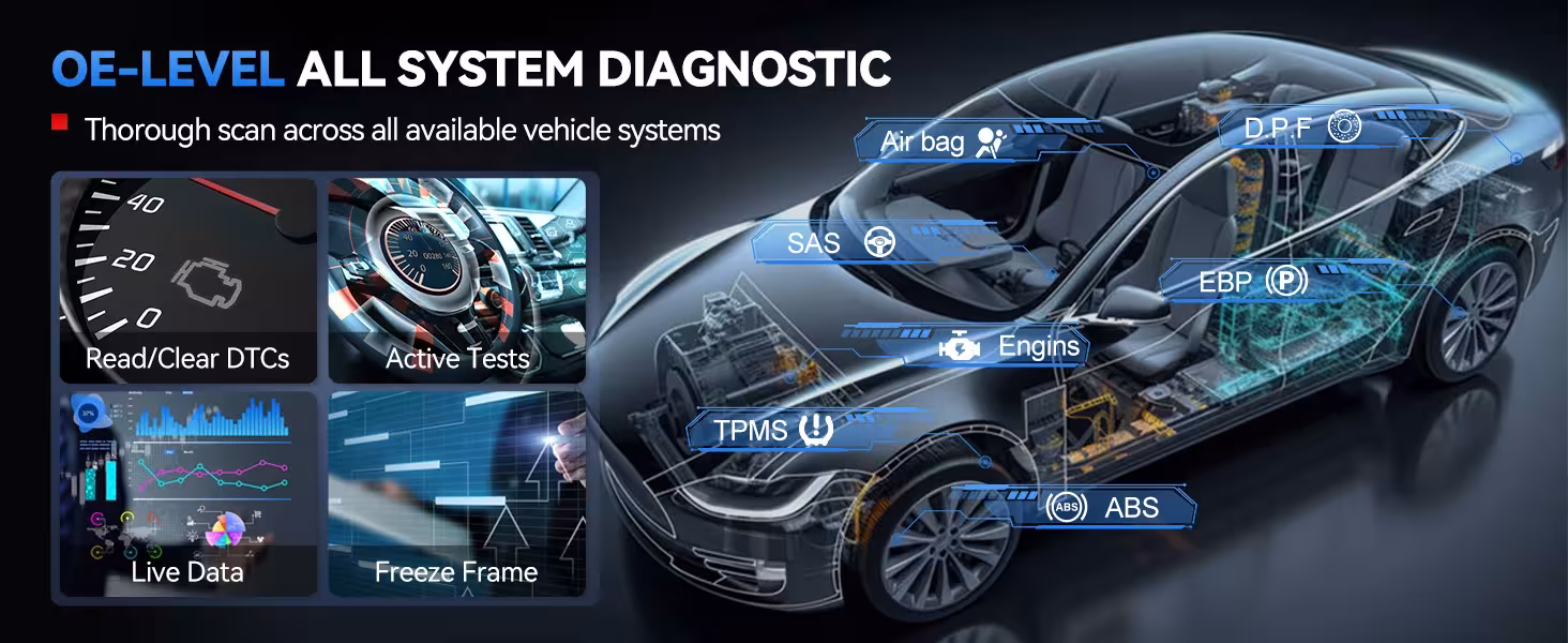 Czytnik diagnostyczny OBD2