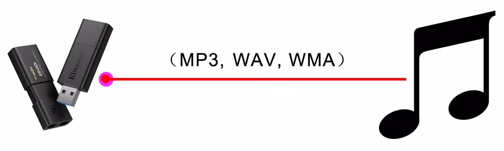 mixeur audio avec Bluetooth