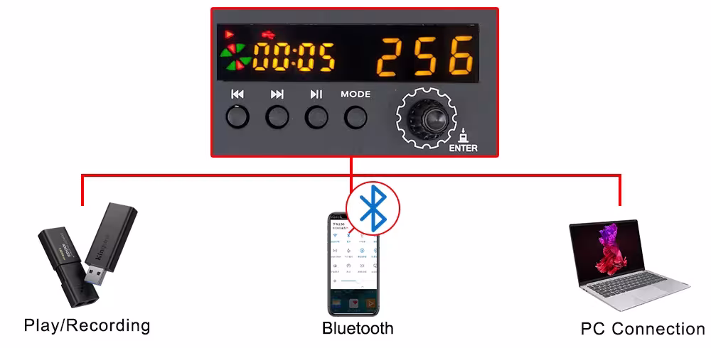 mixeur audio avec Bluetooth