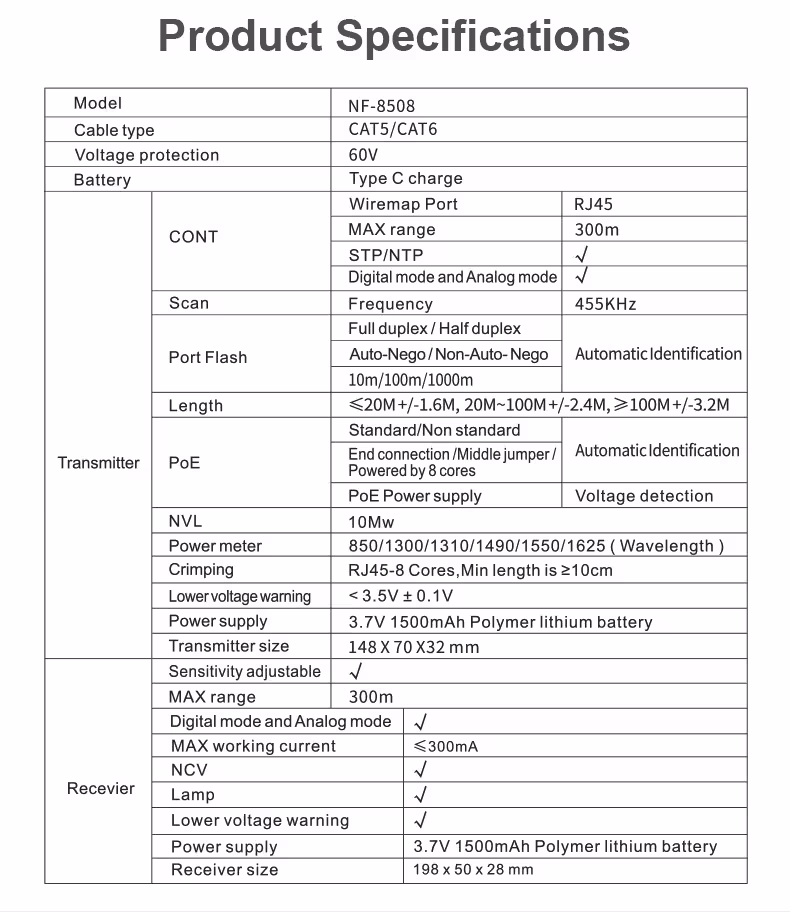 network cable tester optical power