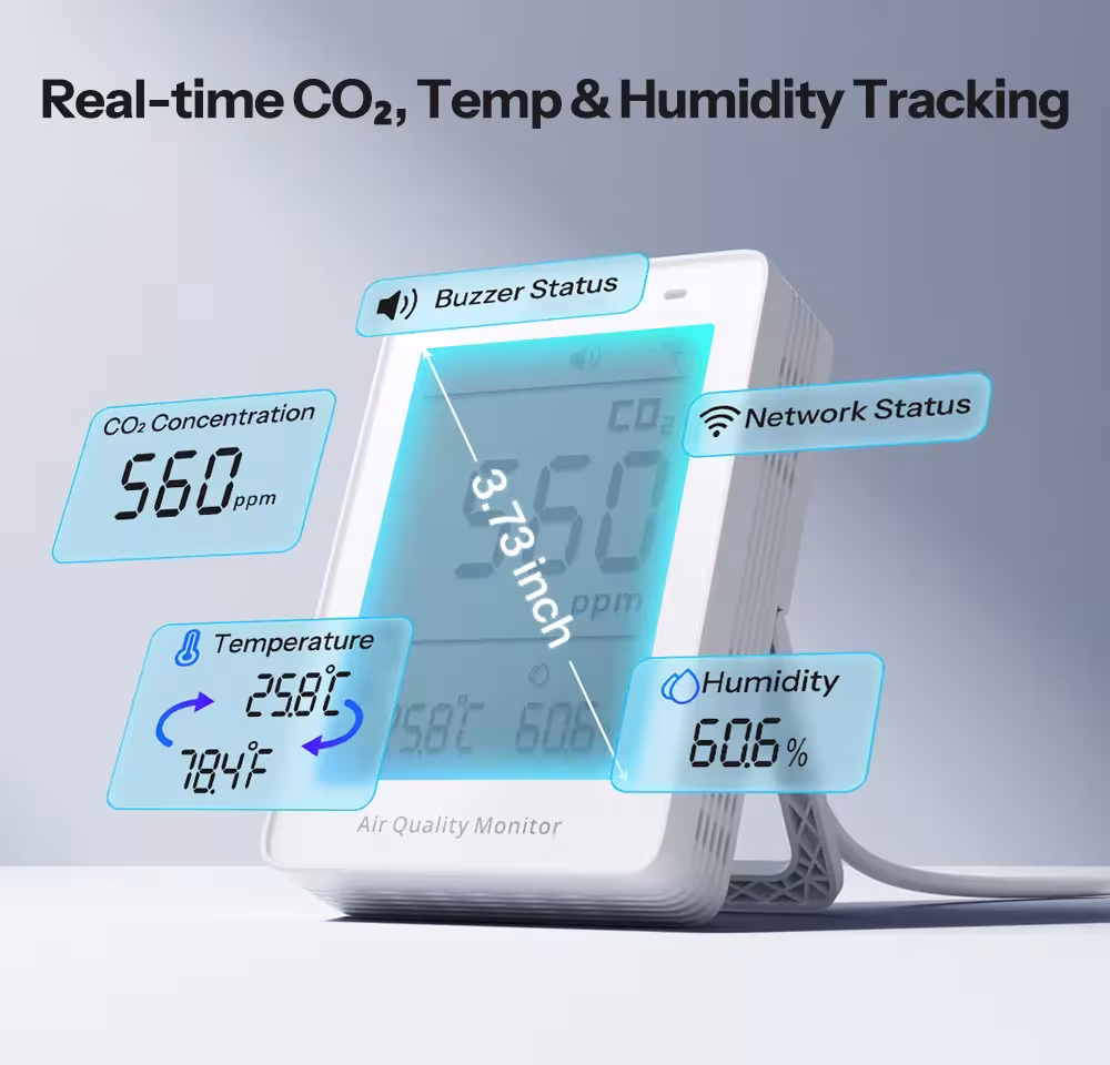monitor della qualità dell'aria CO2