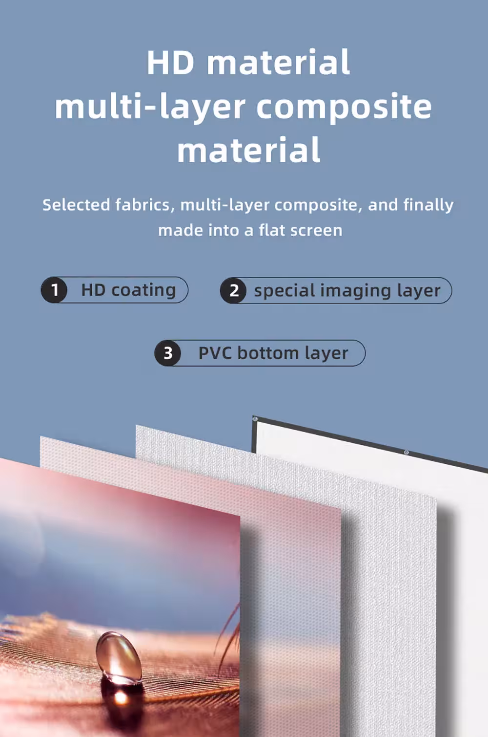 anti-light projection screen