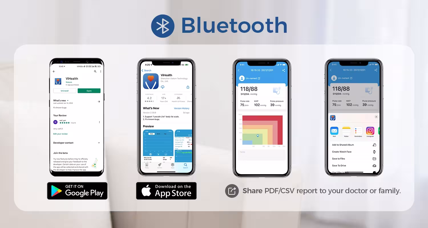 blood pressure monitor Bluetooth