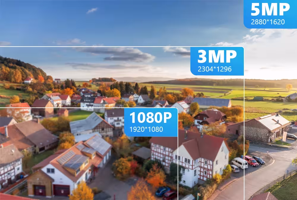 bevielė CCTV saugumo sistema