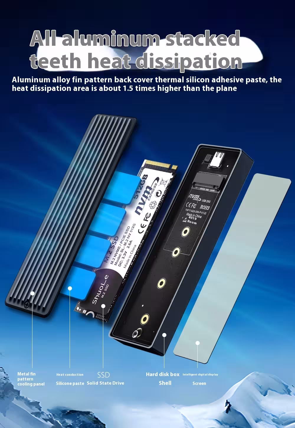 Carte USB SSD M2 3.2