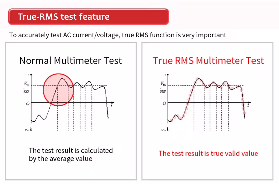 digital multi-meter temperature