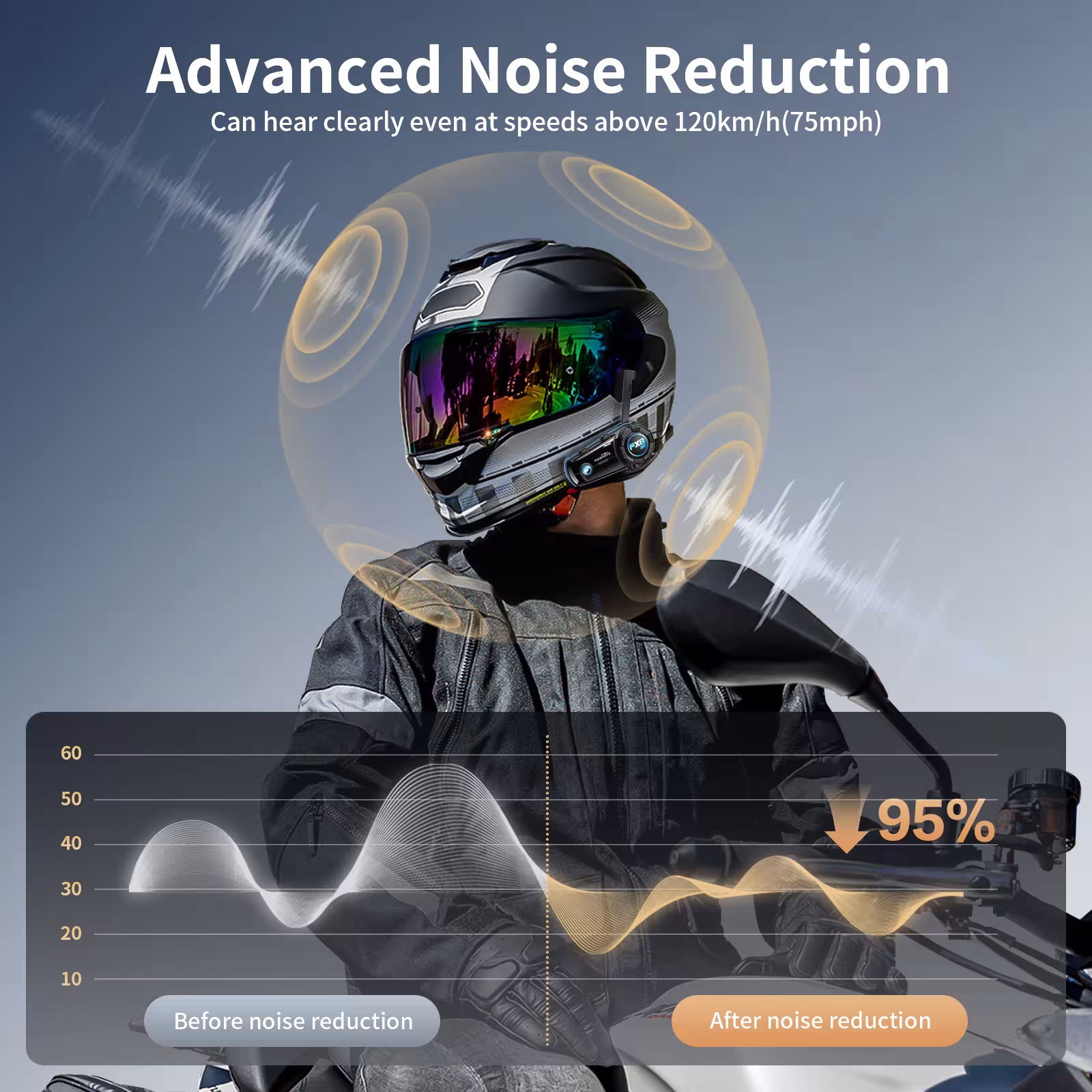 motorcycle helmet Bluetooth headset