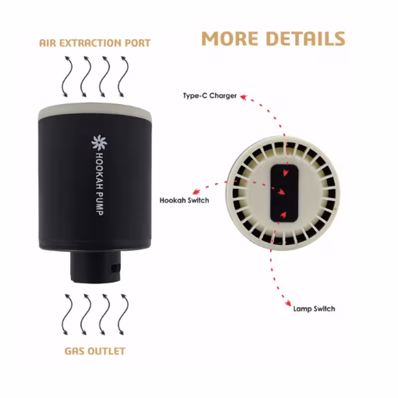 elektroninis hookah siurblis