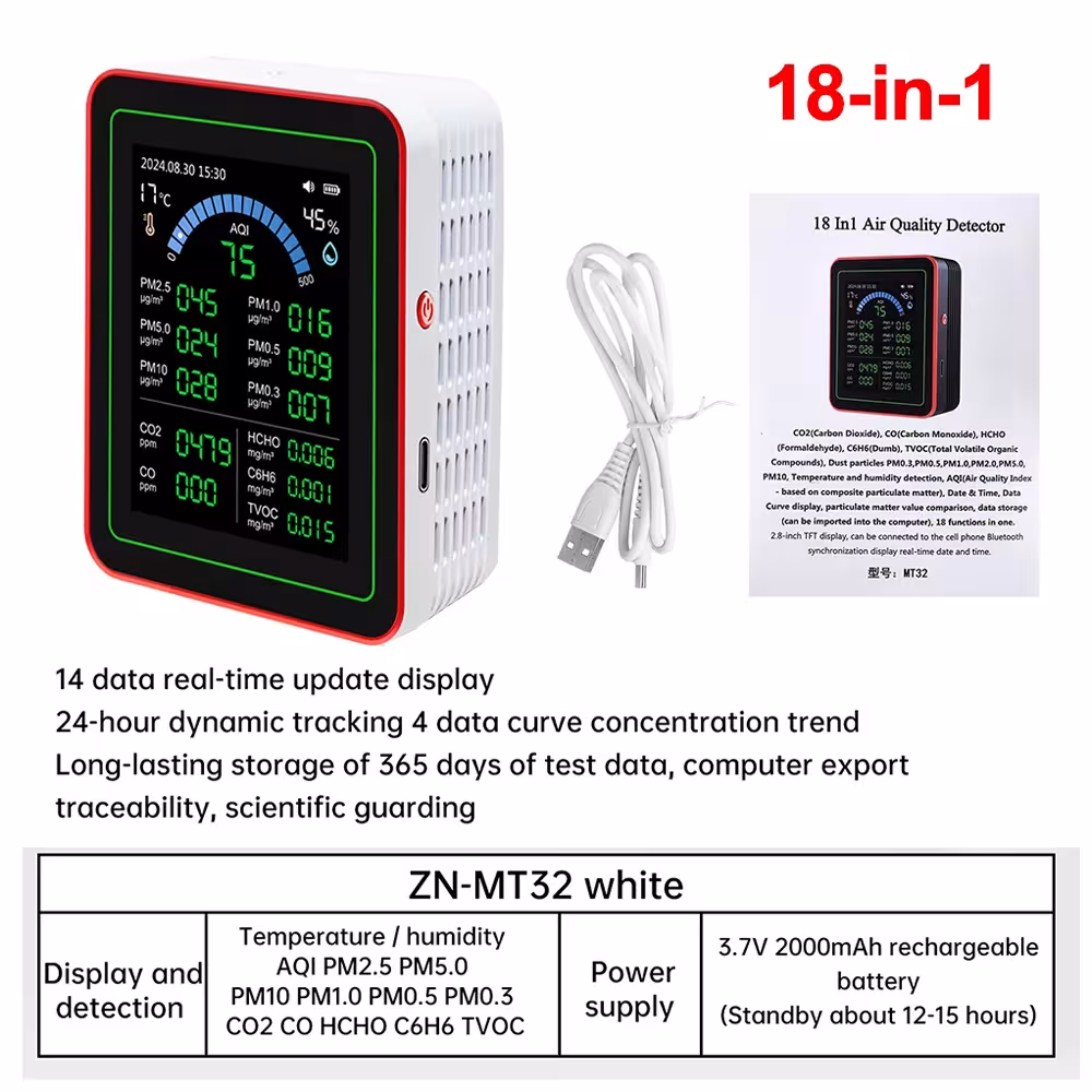 medidor de calidad del aire WiFi