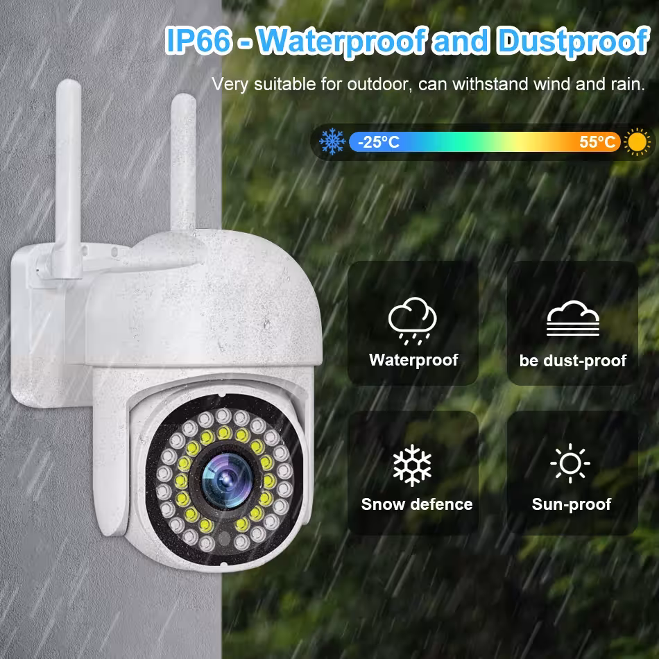 Smart Wireless Camera Kit AI