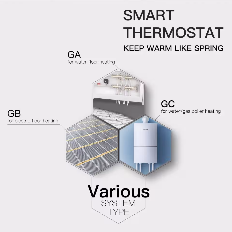 WiFi floor heating thermostat