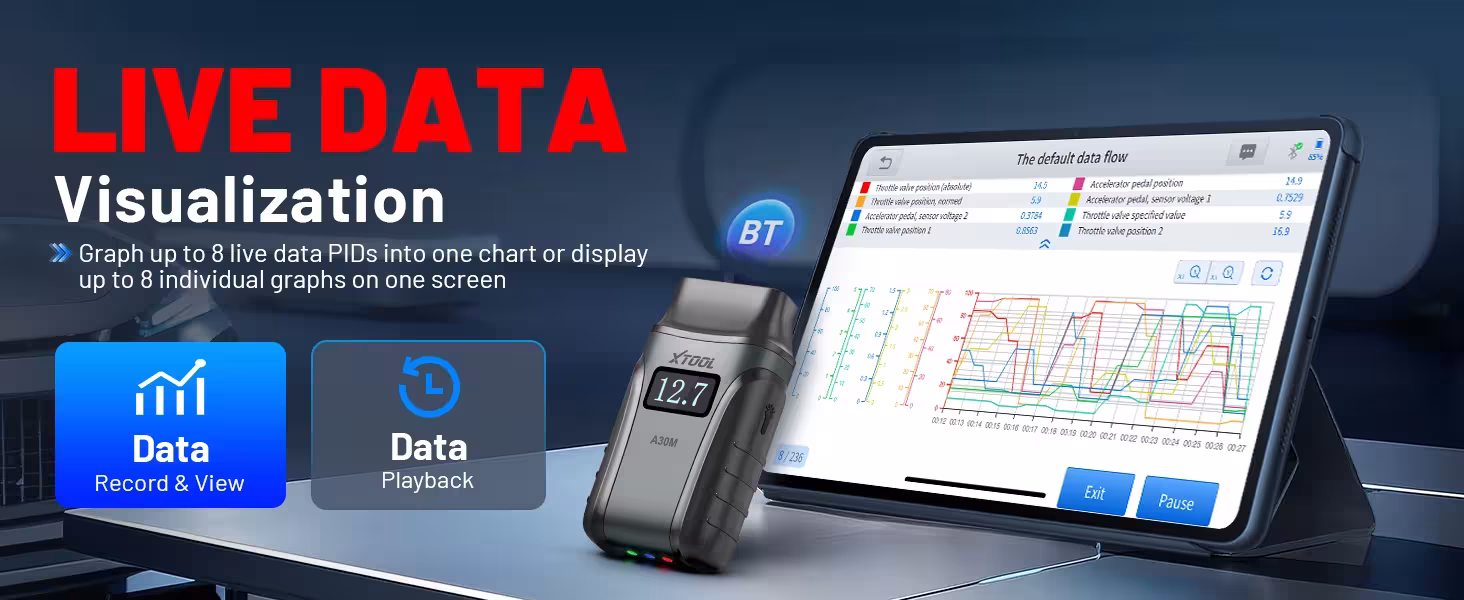 OBD2 diagnostikos skaitytuvas