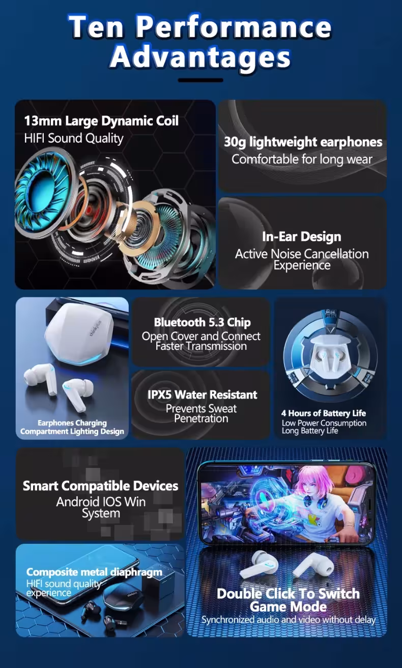 sans fil Bluetooth