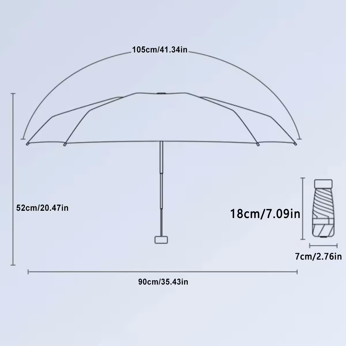 Protection UV du parapluie