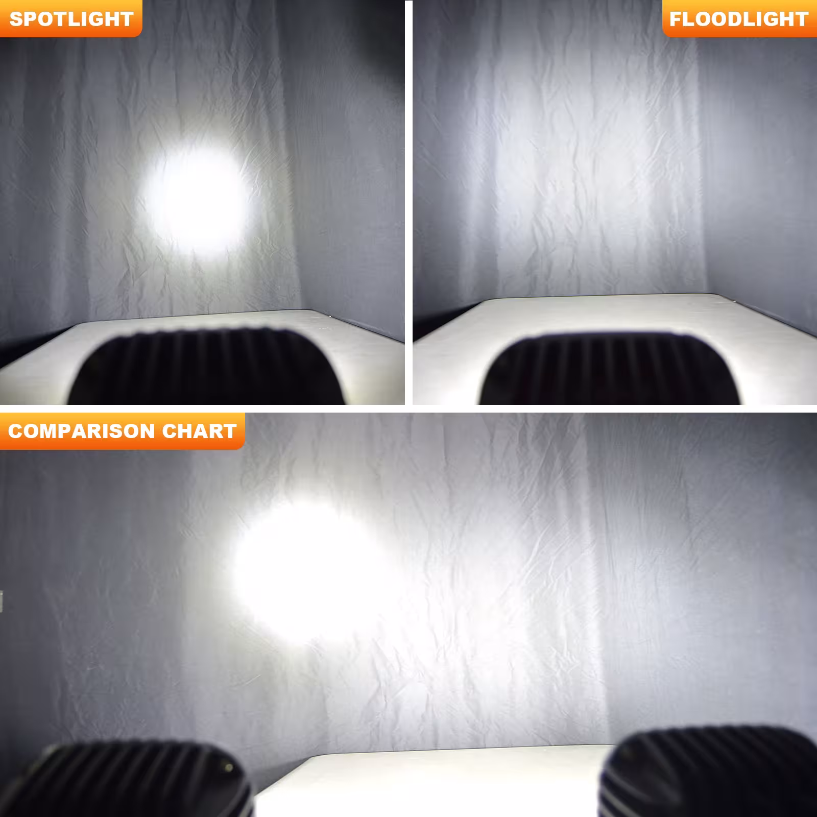 Luces de trabajo LED