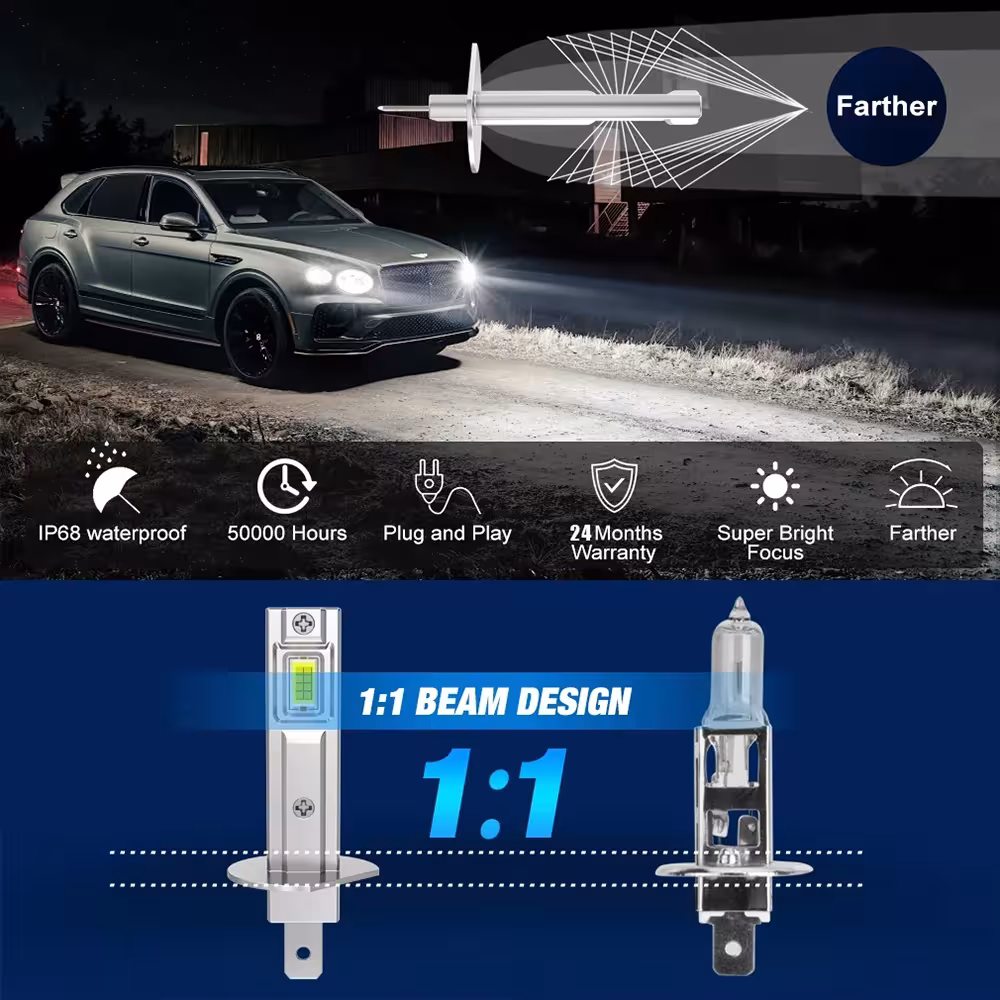 H1 LED car headlights