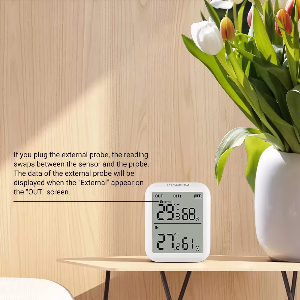 temperature and humidity counter