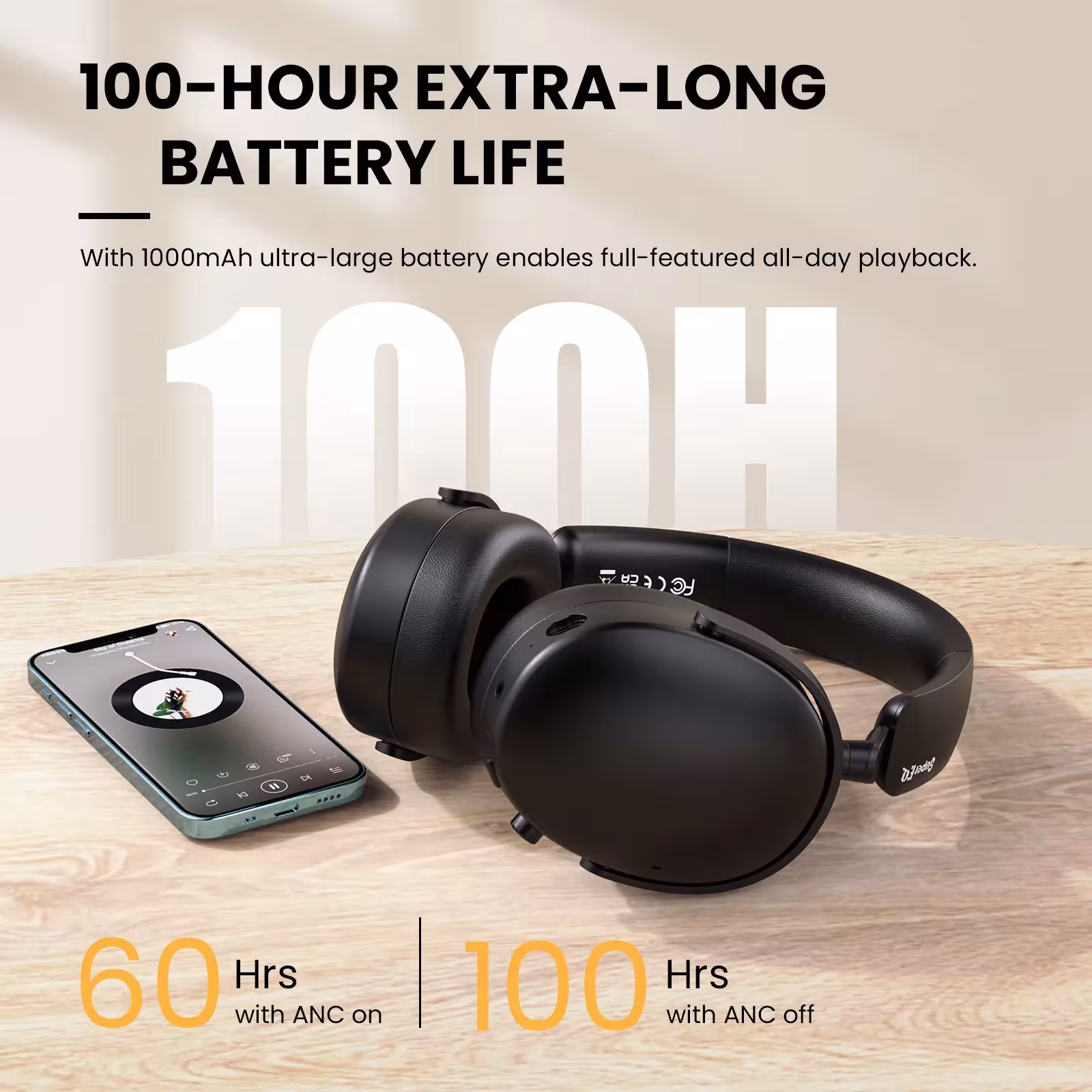 wireless headphones with noise cancellation
