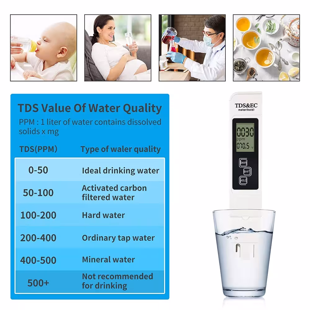 water quality tester TDS