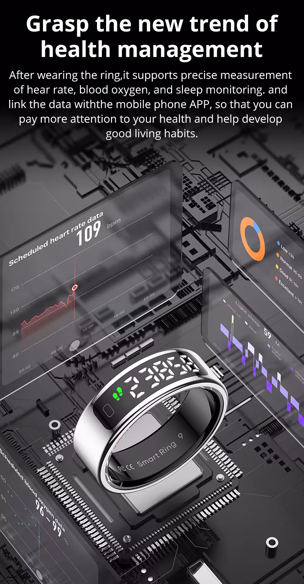 anillo inteligente con pantalla
