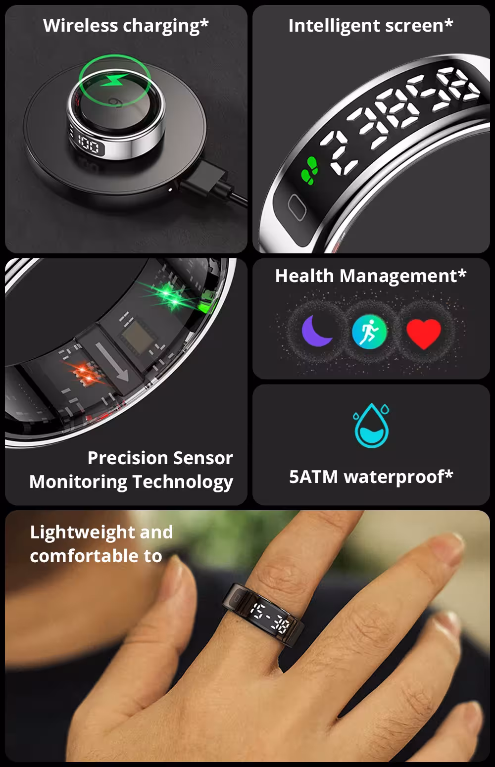 anillo inteligente con pantalla